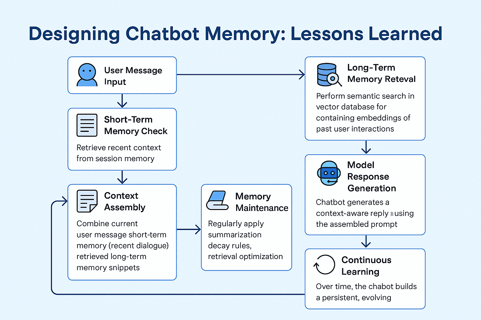 ChatGPT Image Nov 14, 2025, 03_18_53 PM.png