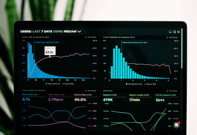 Components of Real-Time Data Processing