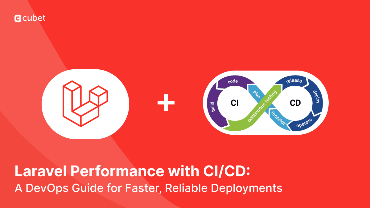 Laravel Performance with CI/CD: A DevOps Guide for Faster & Reliable Deployments